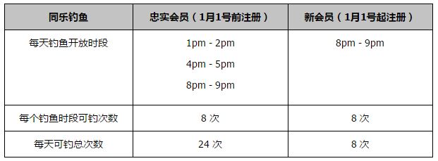 邦尼（艾丹•奎因 Aidan Quinn 饰）在汽车补缀厂工作。他有一个智障的mm琼（玛丽•斯图尔特•马斯特森 Mary Stuart Masterson 饰）令他很是费心。为了赐顾帮衬mm，邦尼一向独身，由于他不想把琼送到专门的疗养院。某一天，邦尼和琼碰到了一个不速之客——邦尼伴侣的远房亲戚萨姆（约翰尼•德普 Johnny Depp 饰）。这个萨姆行动怪僻，他在酒吧里可以用面包玩出花腔，还会仿照经典影片的桥段，逗年夜家高兴。因而，邦尼约请他做本身mm的保母。在相处中，两个年青人垂垂成立了一种特别的豪情。同